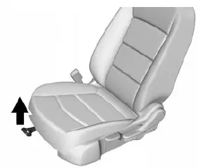 2023 GMC Terrain-Seats and Seat Belt-fig 1