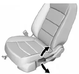 2023 GMC Terrain-Seats and Seat Belt-fig 2
