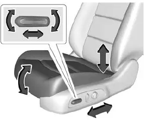 2023 GMC Terrain-Seats and Seat Belt-fig 3