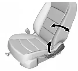 2023 GMC Terrain-Seats and Seat Belt-fig 5