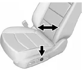 2023 GMC Terrain-Seats and Seat Belt-fig 7