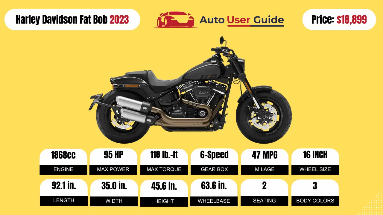 2023 Harley Davidson Fat Bob-featured
