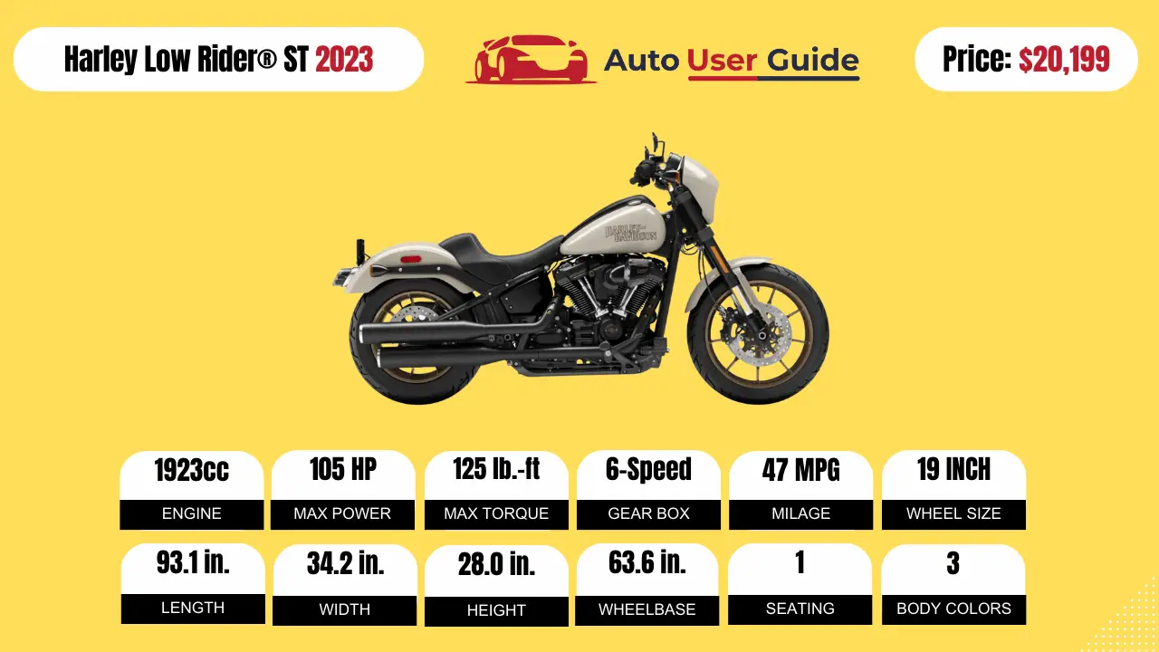 2023 Harley Davidson Low Rider ST-featured