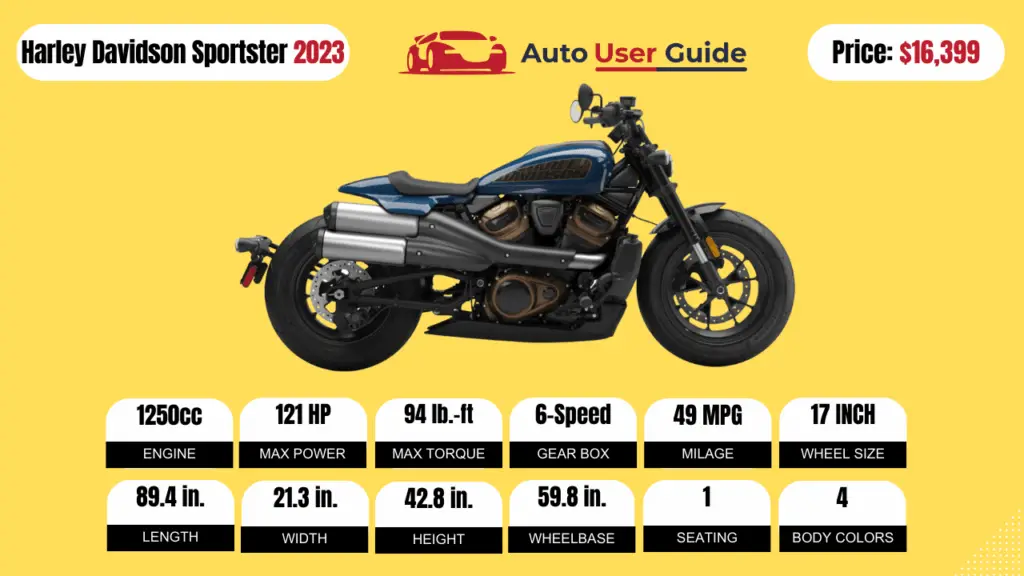 2023 Harley Davidson Sportster Specs, Price, Mileage And Review - Auto ...