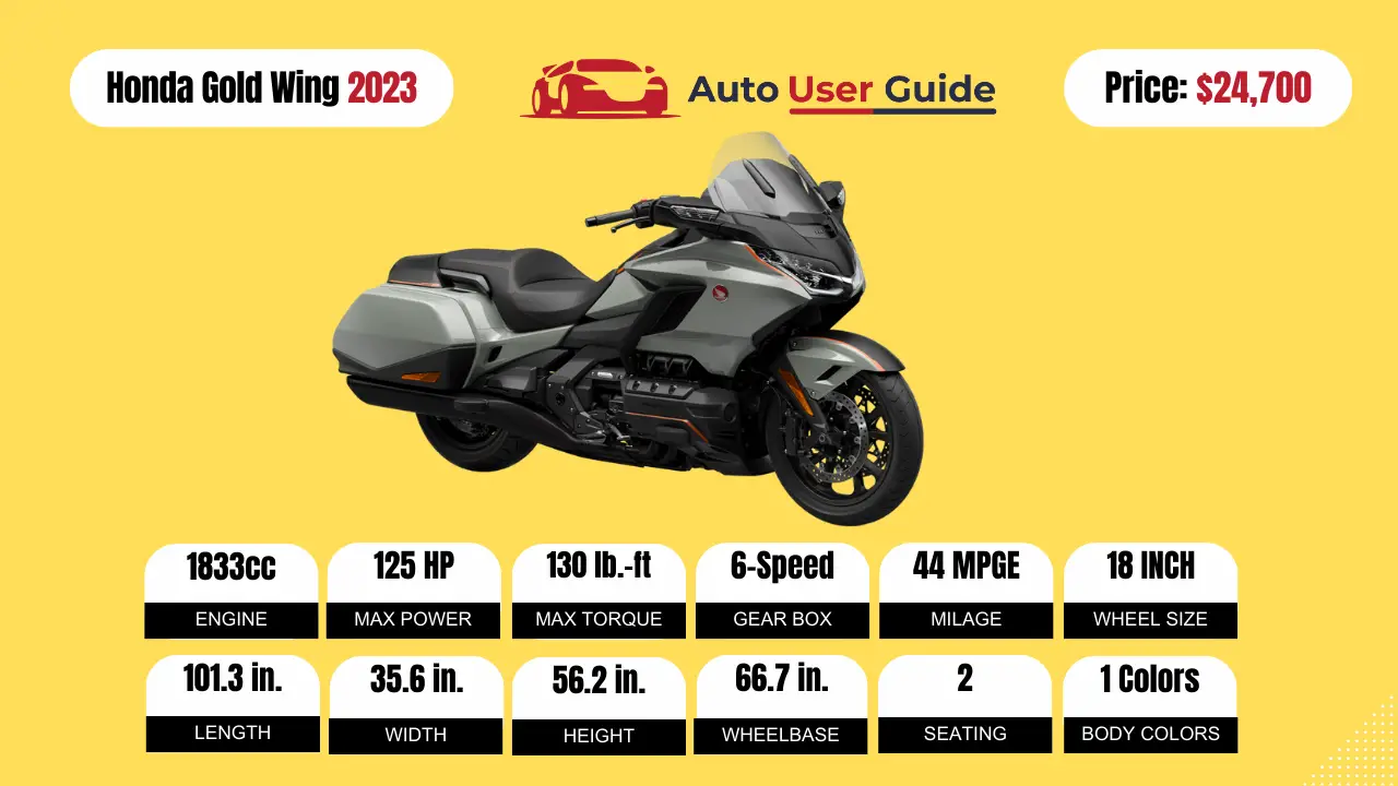 2023-Honda-Gold-Wing-Featured