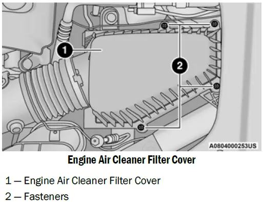 2023 Jeep-Grand Cherokee 4xe-Engine Oil and Fluids-fig 3