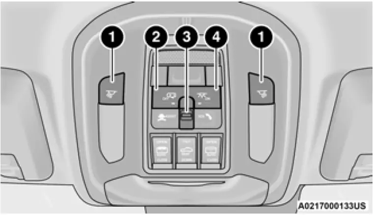 2023 Jeep-Grand Cherokee 4xe-Lights and Wipers Instructions-fig 6