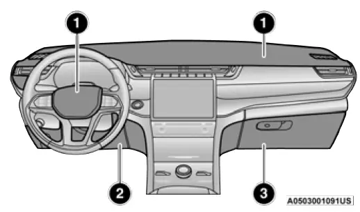 2023 Jeep-Grand Cherokee 4xe-Seat Belts Setup Guide-fig 13