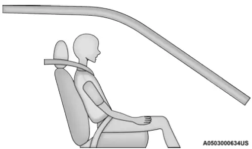 2023 Jeep-Grand Cherokee 4xe-Seat Belts Setup Guide-fig 14