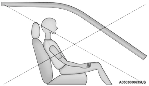 2023 Jeep-Grand Cherokee 4xe-Seat Belts Setup Guide-fig 15
