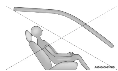 2023 Jeep-Grand Cherokee 4xe-Seat Belts Setup Guide-fig 17