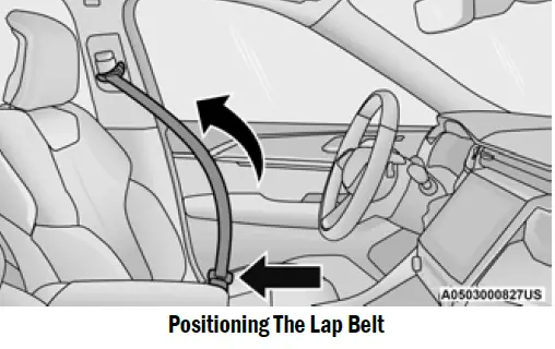 2023 Jeep-Grand Cherokee 4xe-Seat Belts Setup Guide-fig 4