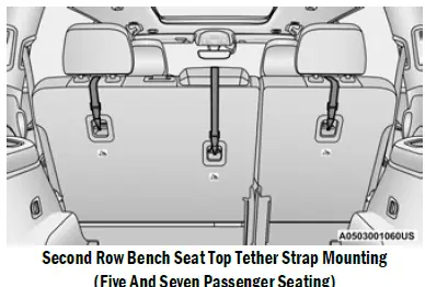 2023 Jeep-Grand Cherokee 4xe-Seat Belts Setup Guide-fig 40