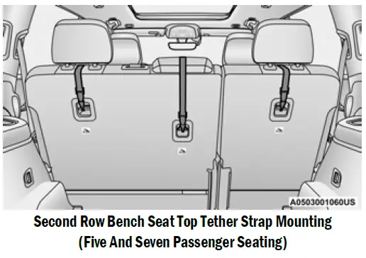 2023 Jeep-Grand Cherokee 4xe-Seat Belts Setup Guide-fig 43