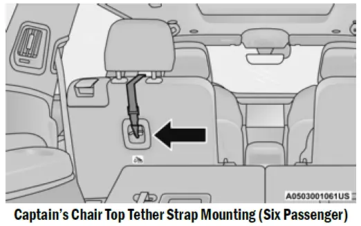 2023 Jeep-Grand Cherokee 4xe-Seat Belts Setup Guide-fig 44