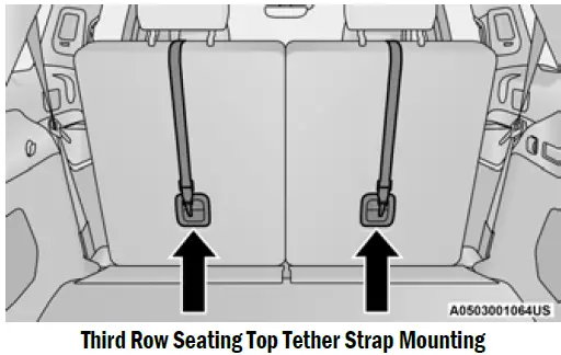 2023 Jeep-Grand Cherokee 4xe-Seat Belts Setup Guide-fig 45