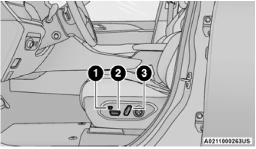 2023 Jeep-Grand Cherokee 4xe-Seat Setup Guide-fig 15