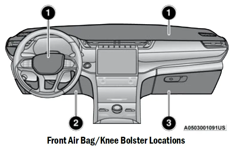 2023 Jeep-Grand Cherokee-SEAT BELT SYSTEMS-fig 12