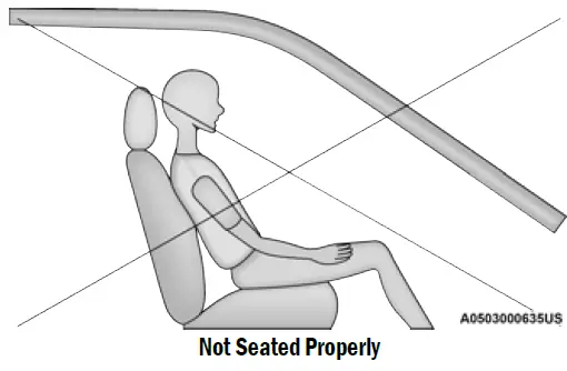 2023 Jeep-Grand Cherokee-SEAT BELT SYSTEMS-fig 14