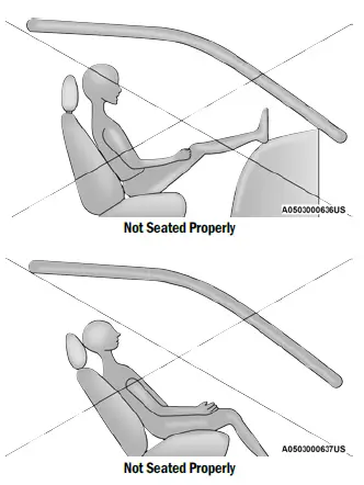 2023 Jeep-Grand Cherokee-SEAT BELT SYSTEMS-fig 15