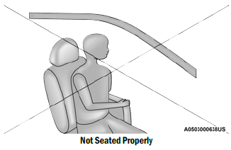 2023 Jeep-Grand Cherokee-SEAT BELT SYSTEMS-fig 16