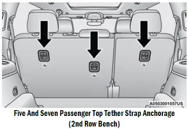 2023 Jeep-Grand Cherokee-SEAT BELT SYSTEMS-fig 27
