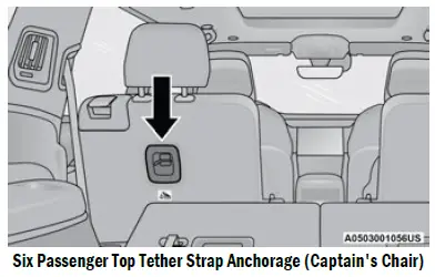2023 Jeep-Grand Cherokee-SEAT BELT SYSTEMS-fig 29