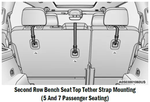 2023 Jeep-Grand Cherokee-SEAT BELT SYSTEMS-fig 36