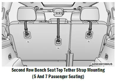 2023 Jeep-Grand Cherokee-SEAT BELT SYSTEMS-fig 39