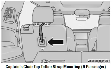 2023 Jeep-Grand Cherokee-SEAT BELT SYSTEMS-fig 40