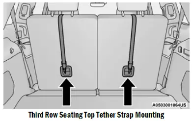 2023 Jeep-Grand Cherokee-SEAT BELT SYSTEMS-fig 41
