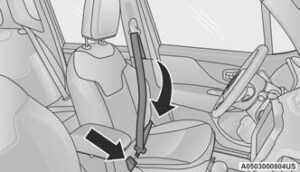 2023 Jeep Renegade Seat Belts (1)