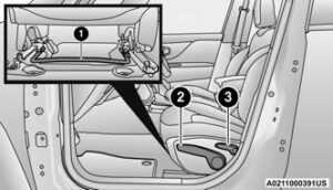2023 Jeep Renegade Seat Setup Guide (1)