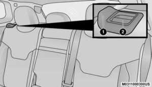 2023 Jeep Renegade Seat Setup Guide (3)