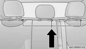 2023 Jeep Renegade Seat Setup Guide (5)