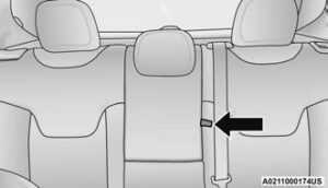 2023 Jeep Renegade Seat Setup Guide (8)