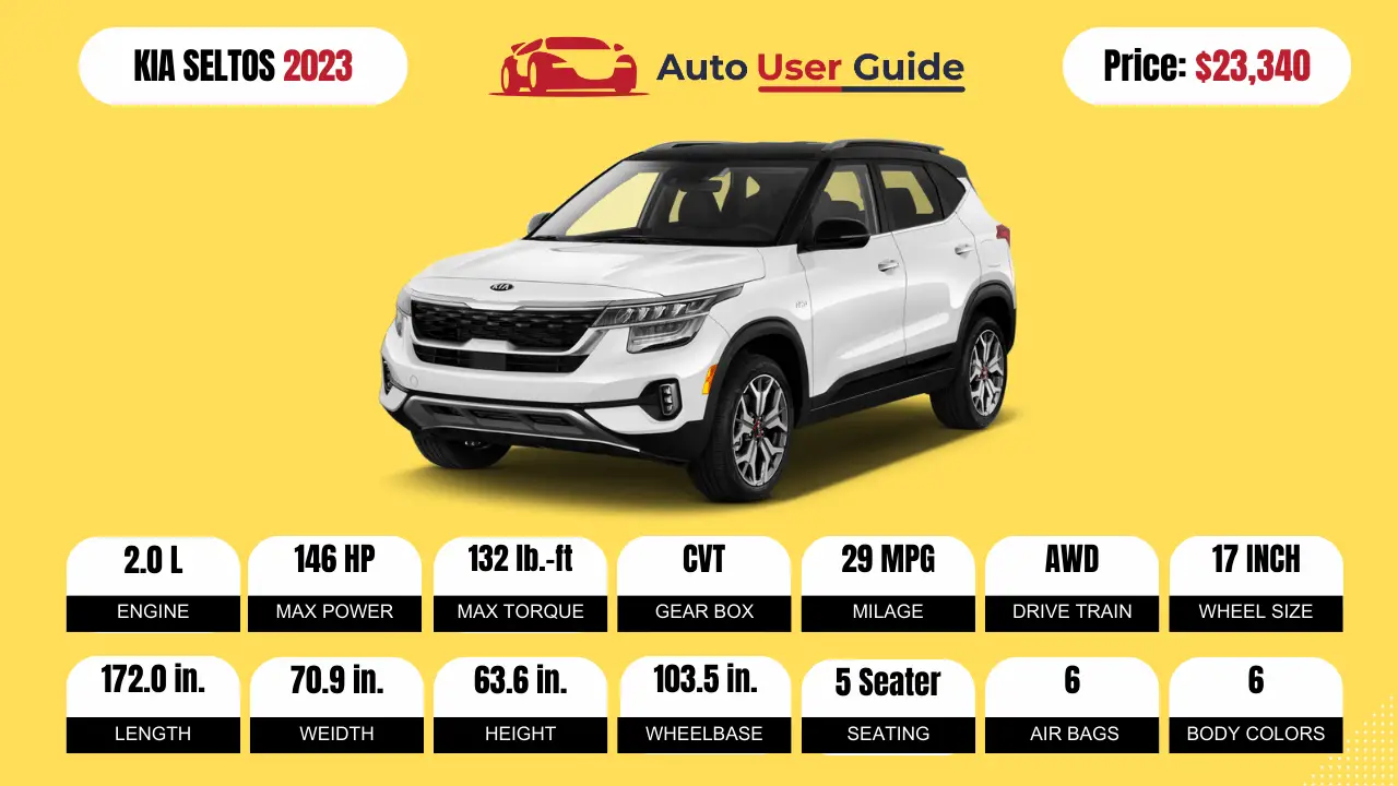 2023-KIA SELTOS-Specs-Price-Features-Mileage and Review-FEATURED