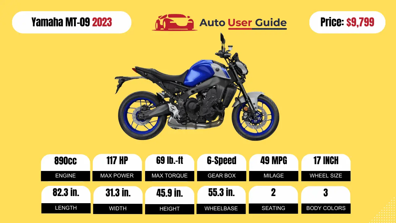 2023 Yamaha MT-09-Specs-Price-Mileage And Review-featured
