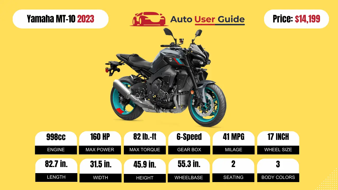 2023 Yamaha MT-10-Specs-Price-Mileage And Review -featured