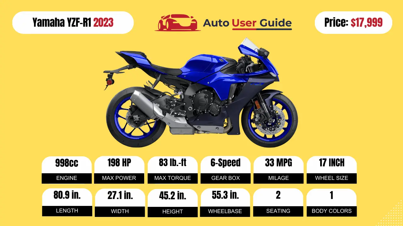 2023-Yamaha-YZ-R1-Featured