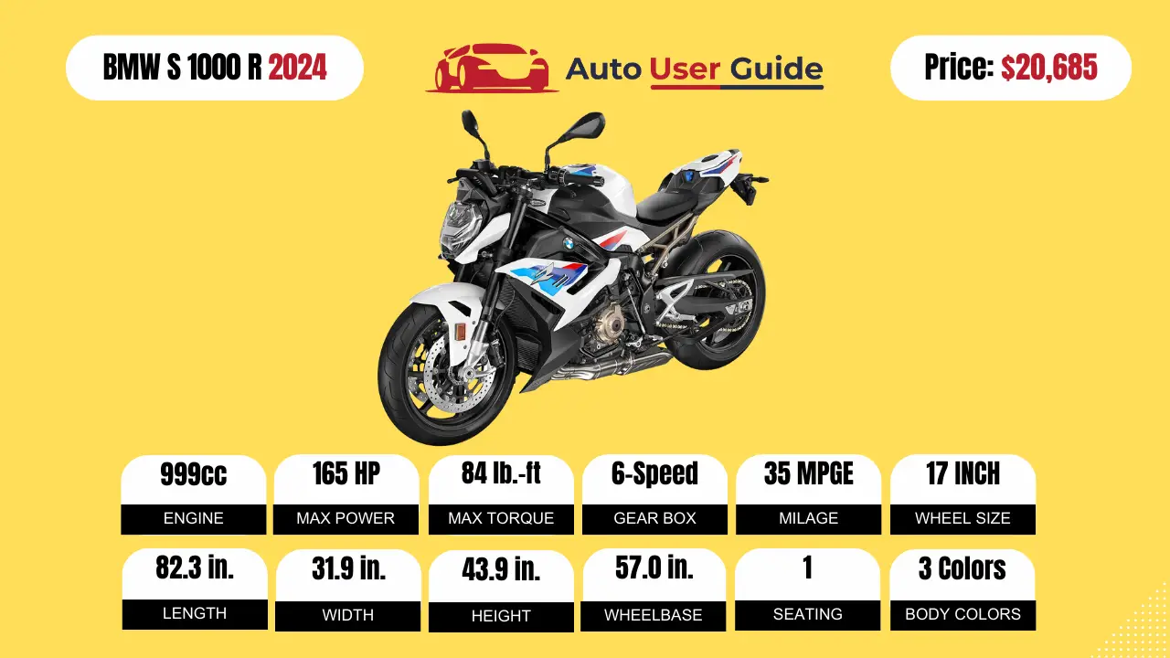 2024 BMW S 1000 R Specs, Price, Mileage And Review Auto User Guide