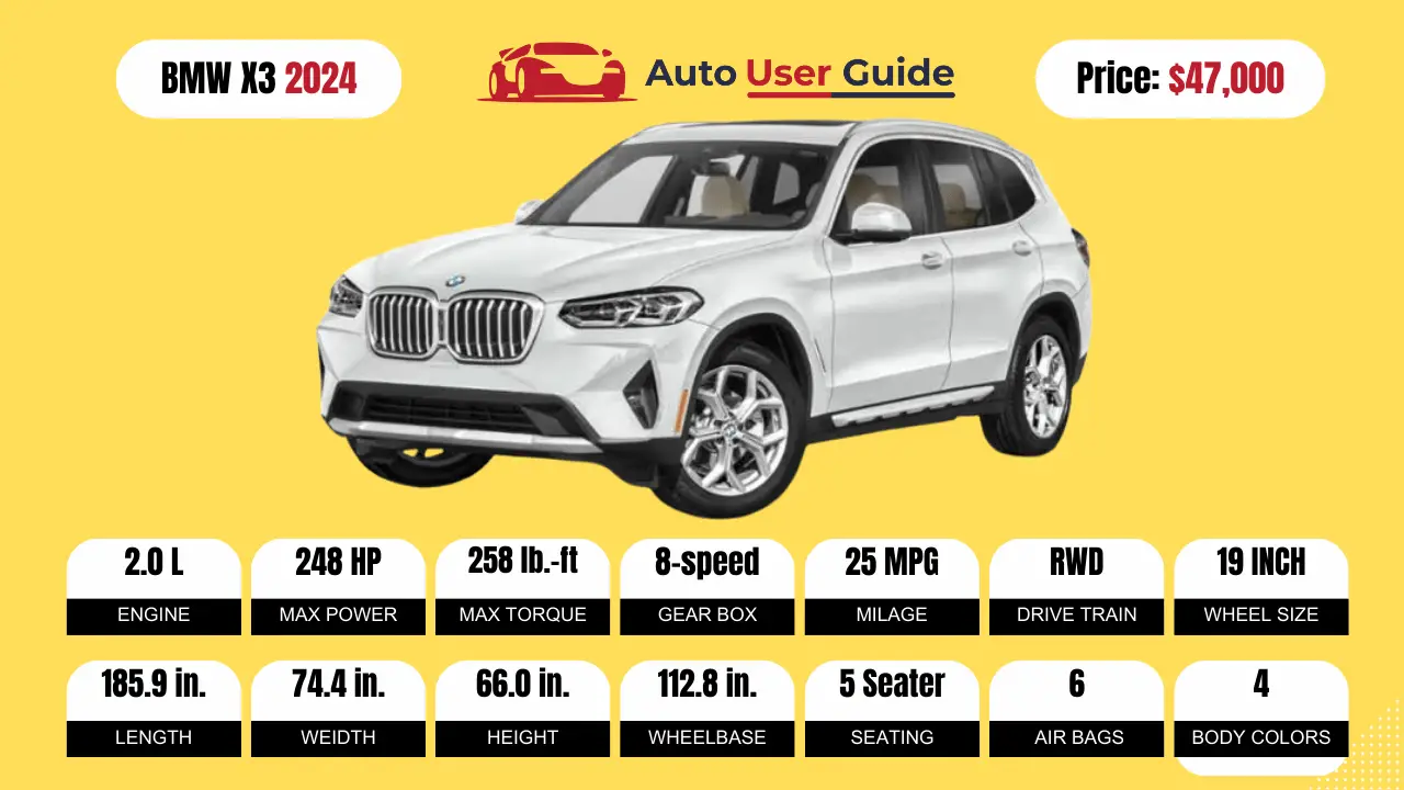 2024 BMW X3 Review, Specs, Price and Mileage (Brochure) Auto User Guide