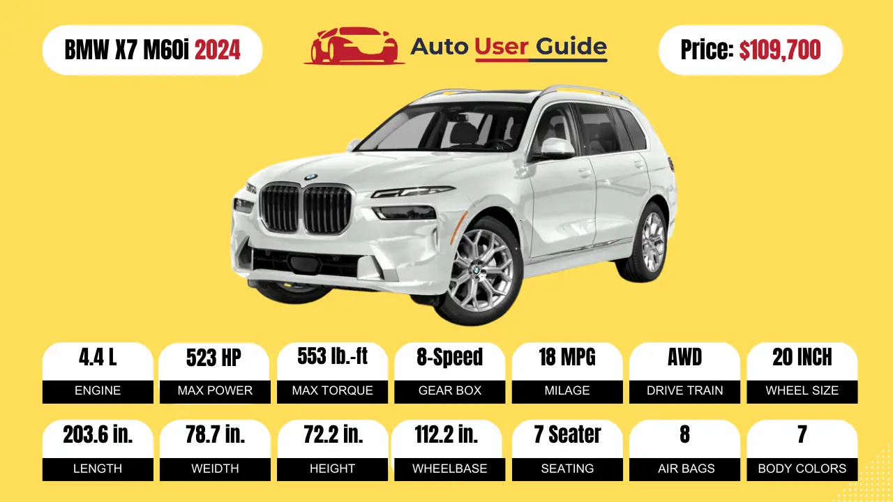 2024 BMW X7 M60i Review, Specs, Price and Mileage (Brochure) Auto