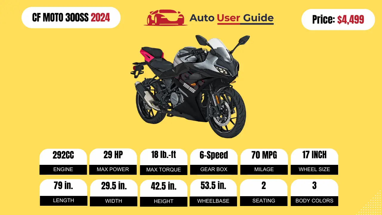 2024 CF MOTO 300SS Review, Specs, Price And Mileage (Brochure) Auto