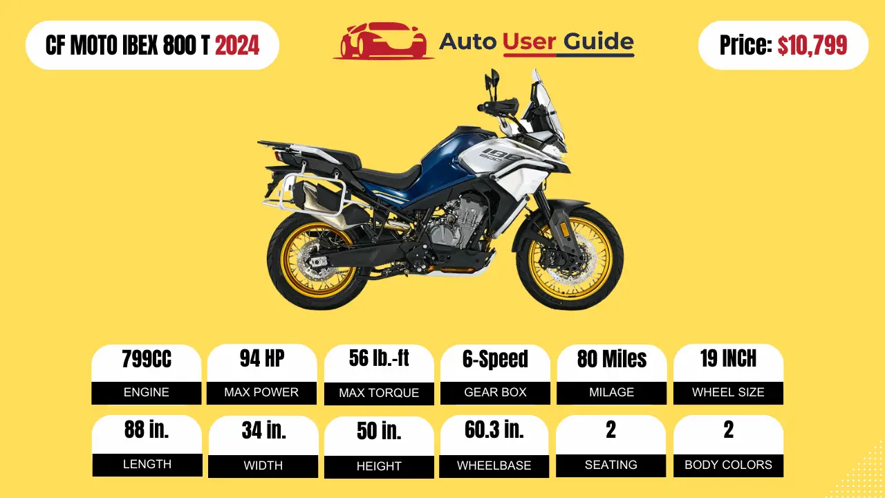 2025 Cf Moto Ibex 800 S Review, Specs, Price And Mileage (Brochure