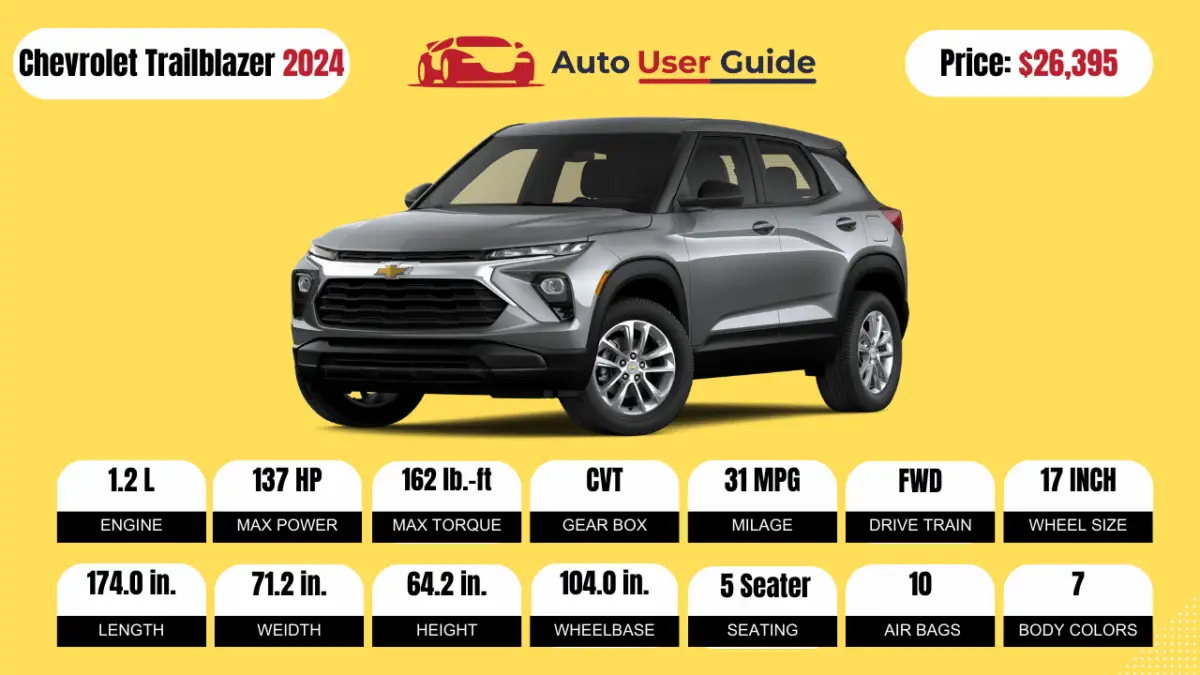 2024 Chevrolet Trailblazer Specs, Price, Features, Mileage and Review