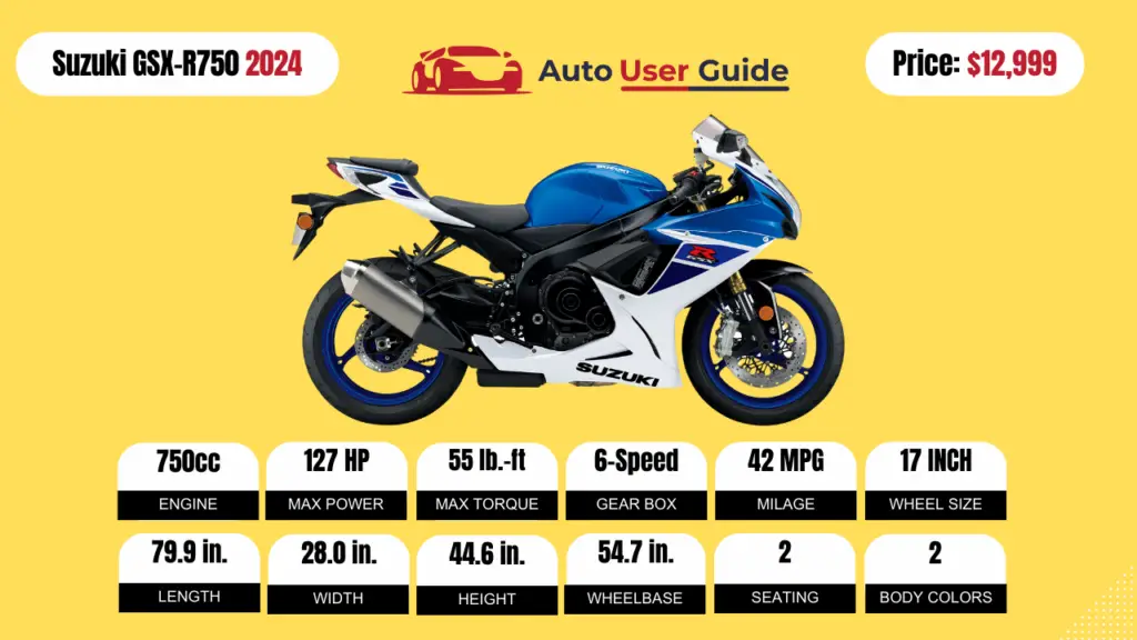 مواصفات سوزوكي GSXR2024 750 والسعر والمسافة المقطوعة والمراجعة دليل