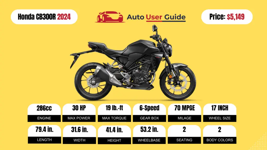 2024 Honda CB300R Specs, Price, Mileage And Review Auto User Guide