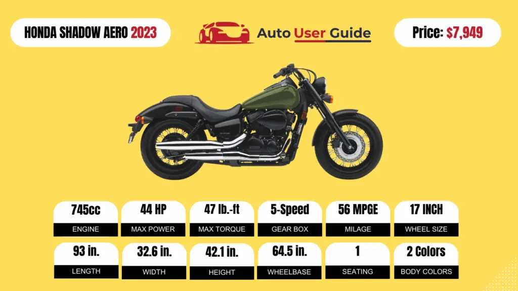 2024 Honda SHADOW AERO Specs, Price, Mileage And Review Auto User Guide