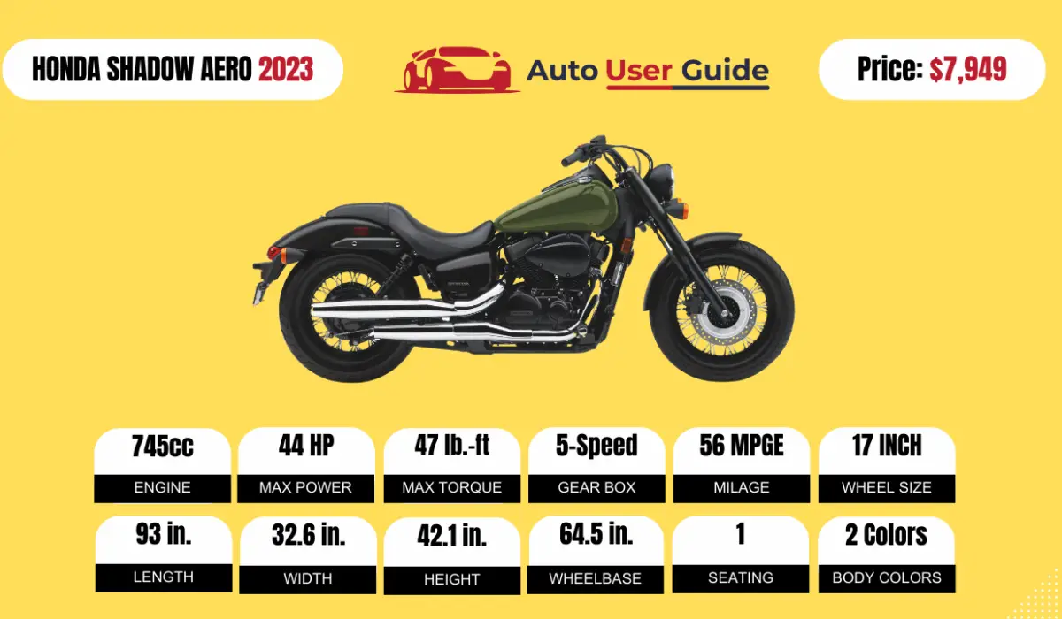 2025 Honda SHADOW AERO Specs, Price, Mileage And Review Auto User Guide